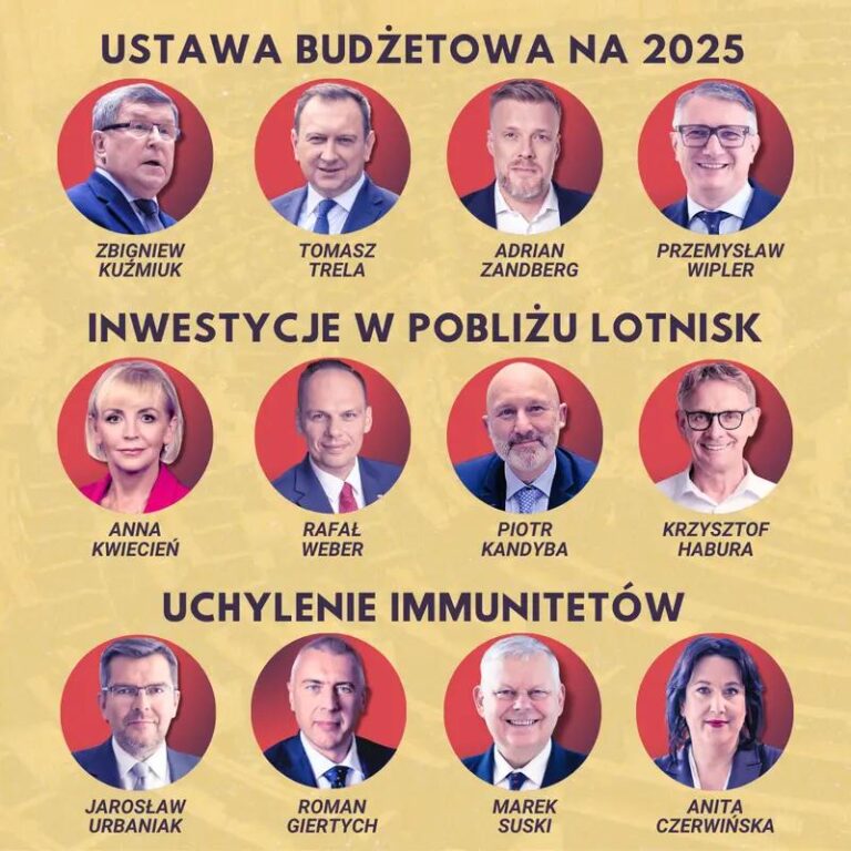Kto gdzie siedzi w Sejmie 2025? Odkrywamy nowe układy i zmiany na sali posiedzeń