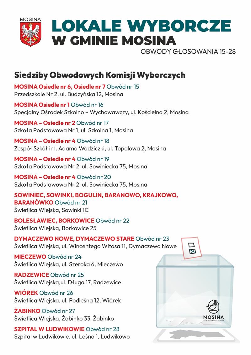 Jak znaleźć najbliższy lokal wyborczy