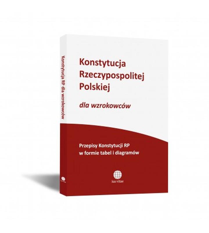 Wolność słowa w Polsce