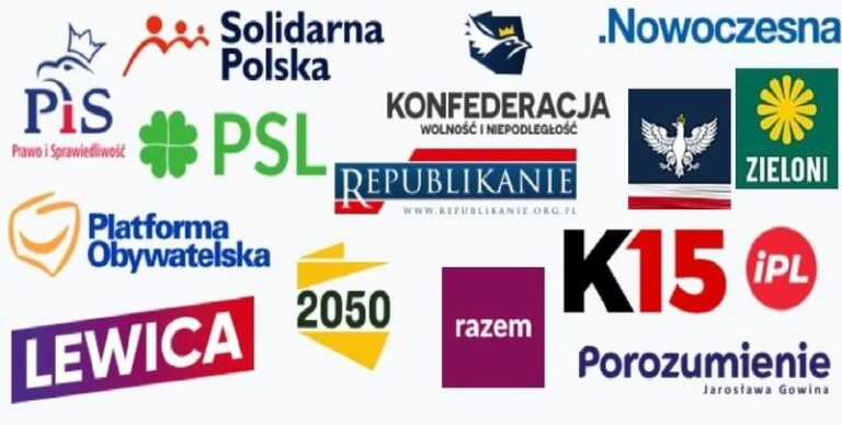 Przegląd partii politycznych działających w Polsce – co warto wiedzieć?