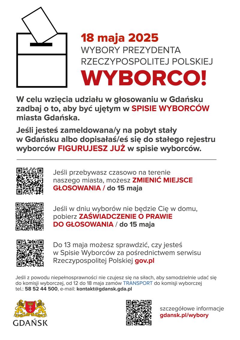 Głosowanie w wyborach samorządowych