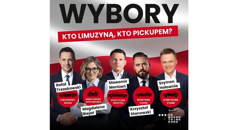 Hybrydowe wybory zasady