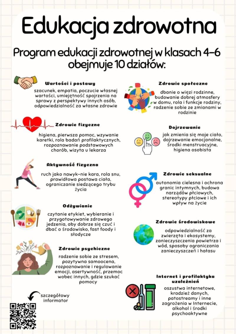 Wybór liceum a przyszłość ucznia