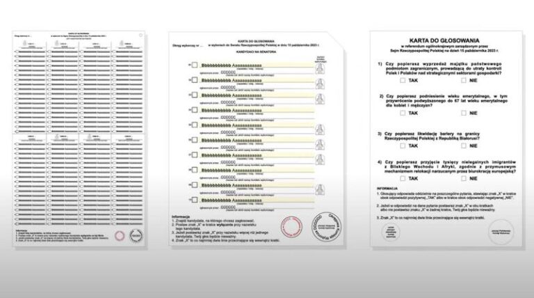 Jak wygląda karta do głosowania w wyborach samorządowych? Przewodnik dla wyborców