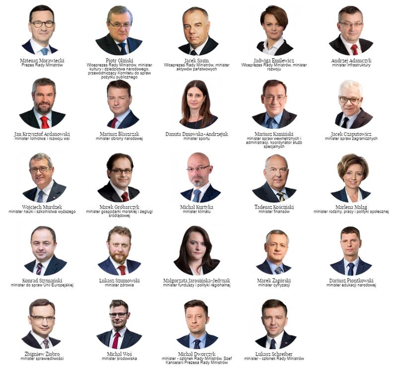 Kluczowe postacie rządu