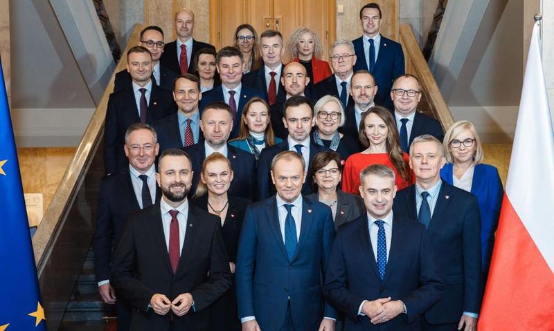 Wicepremierzy i ich funkcje