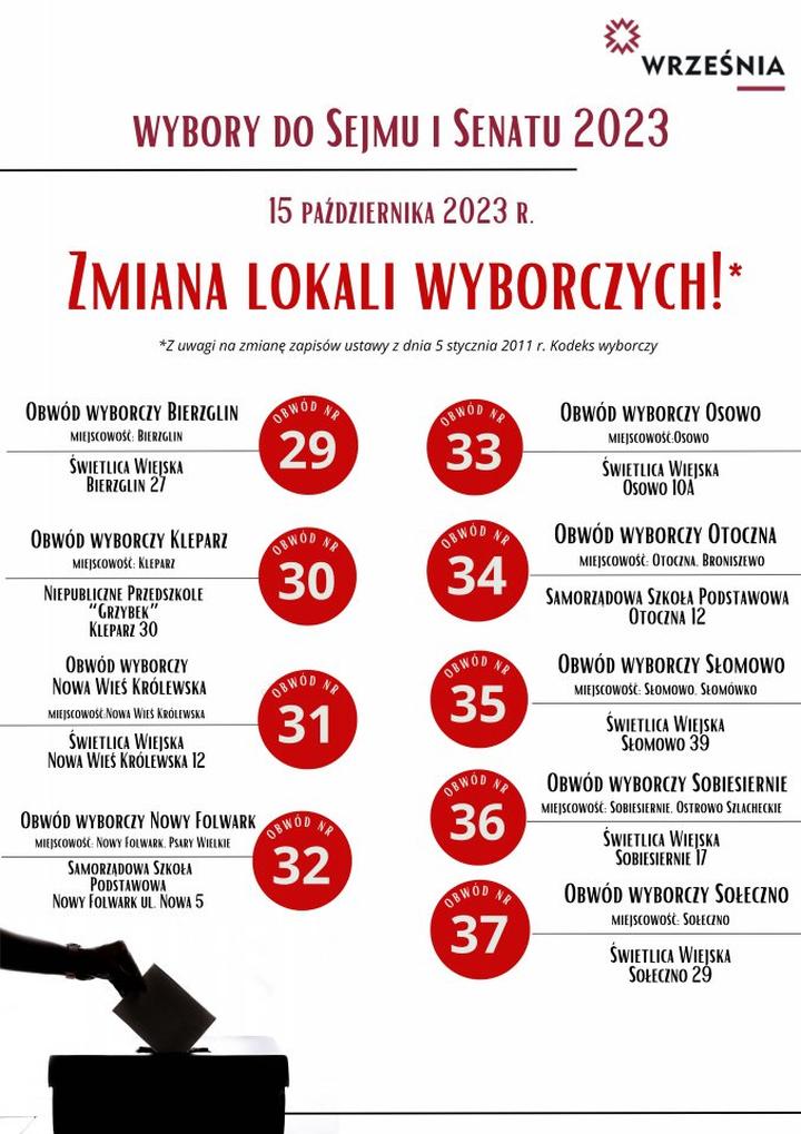 Wybory do sejmu w Polsce