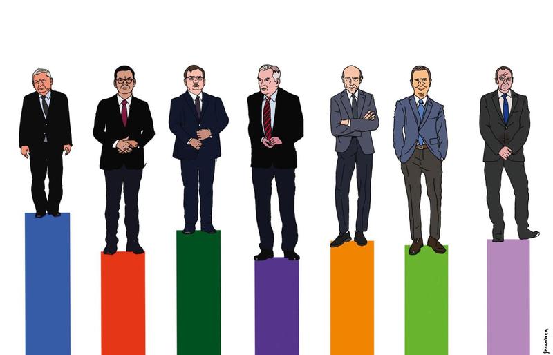 Wyniki wyborów w Polsce